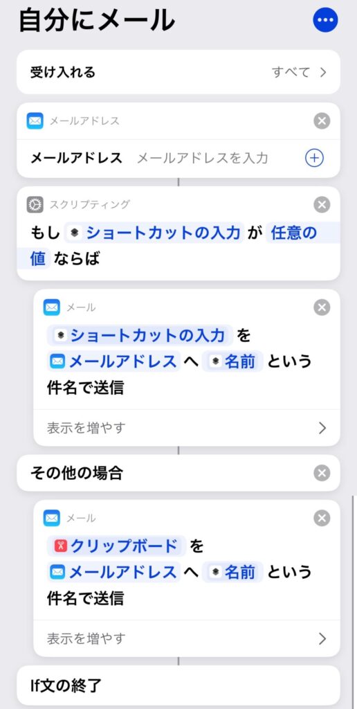 自分にメールするiPhoneショートカットレシピ