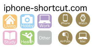 Bluetooth接続時に 自動で適正音量に変更 音楽を再生する方法 Iphone Shortcut Library